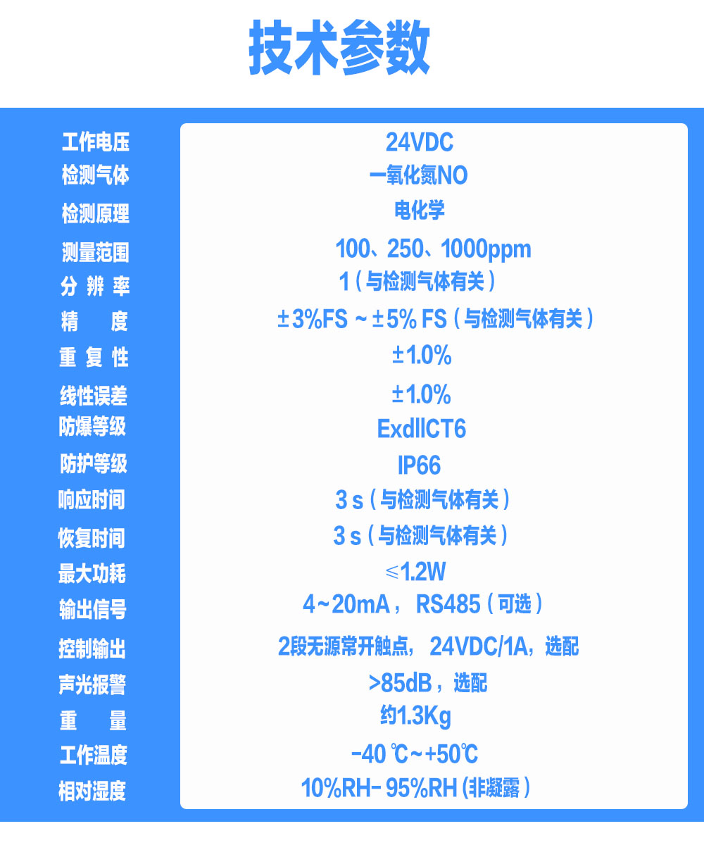 索富通GT-9801TC-NO一氧化氮气体探测器(图4)