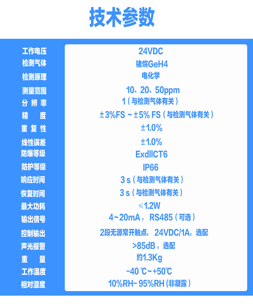 索富通GT-9801TC-GeH4锗烷气体探测器(图4)