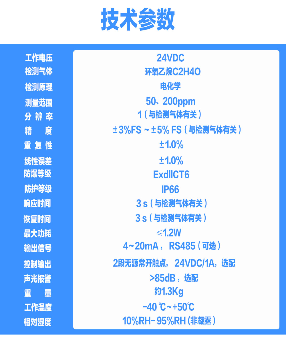 索富通GT-9801TC-C2H4O环氧乙烷气体探测器(图4)