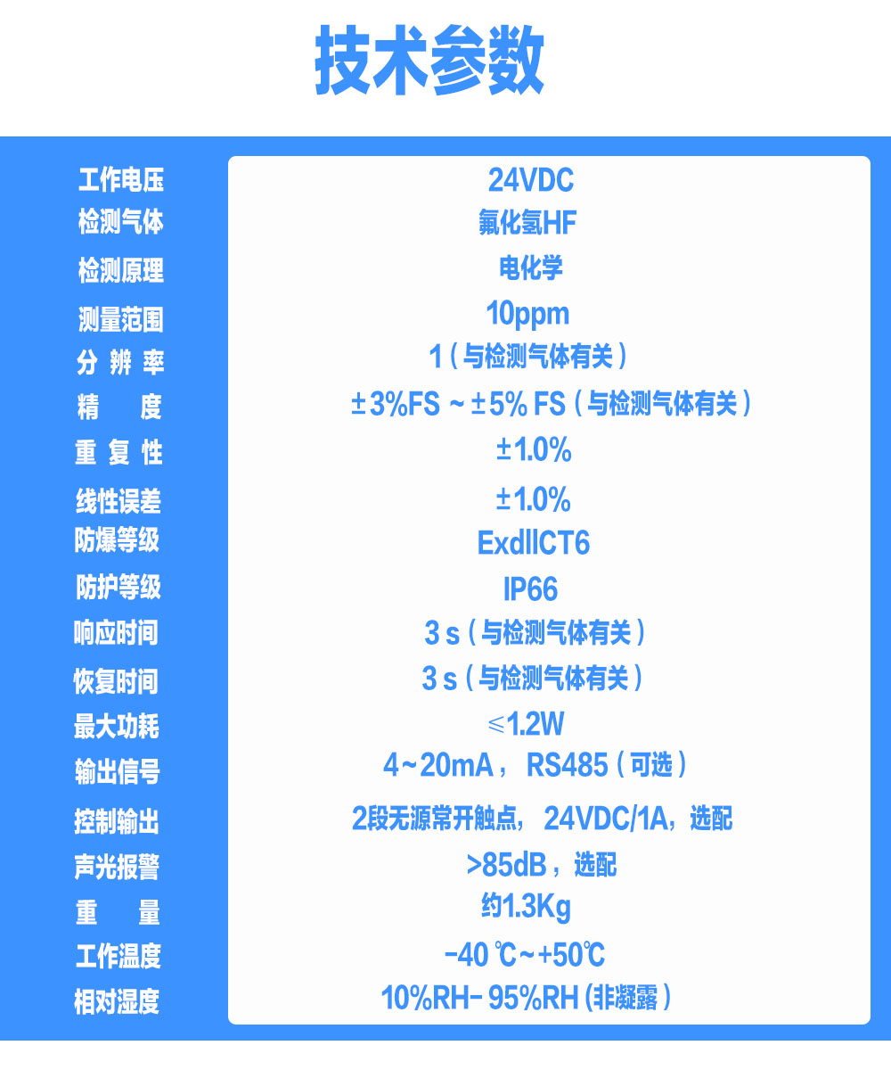 索富通GT-9801TC-HF氟化氢气体探测器(图1)